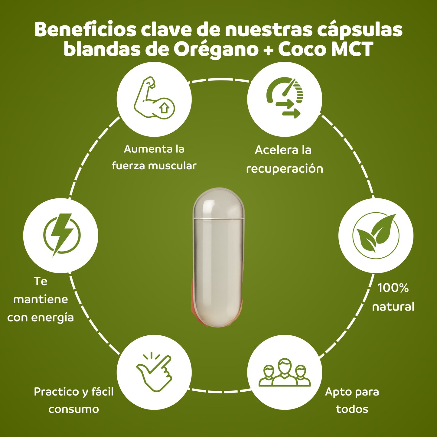 Aceite de Orégano y Aceite de Coco MCT en Cápsulas Pack 2 x 60 unidades | formula 2 en 1