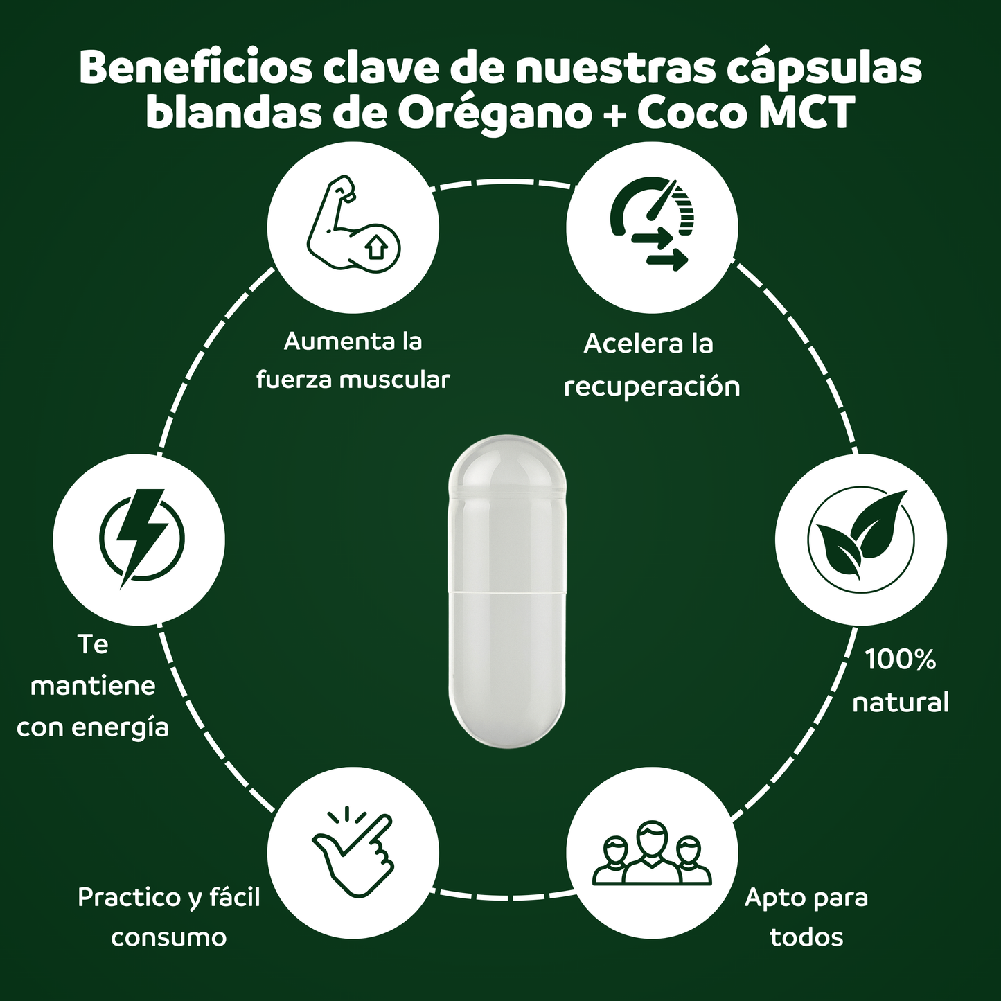 Aceite de Orégano y Aceite de Coco MCT en Cápsulas 60 unidades | formula 2 en 1