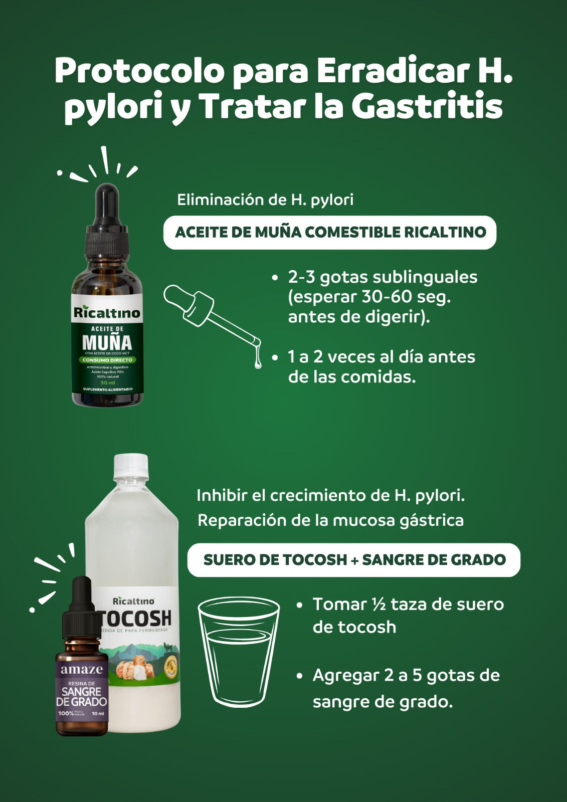 Pack Anti Gastritis 16 días - Combate Helicobacter Pylori etapa inicial