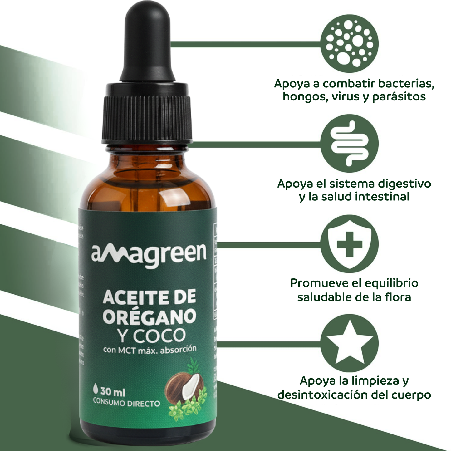 Pack Aceite de Orégano y Aceite de Coco MCT en Gotas 3 Und x 30 ml | formula 2 en 1
