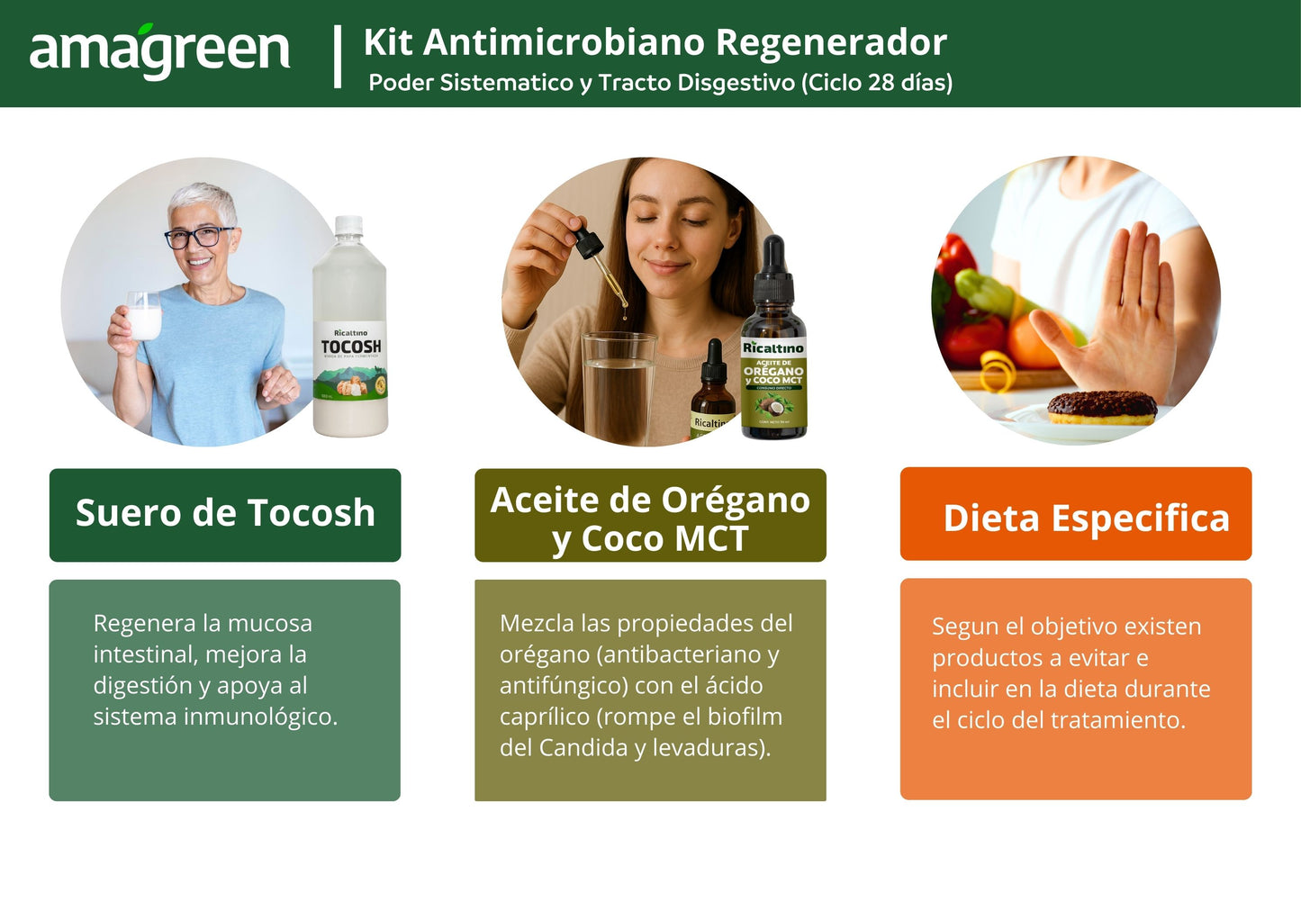 Pack Antimicrobiano y Regenerador 2 ciclos - Aceite 2 EN 1 30 ml (Oregáno y Coco MCT) y Suero de Tocosh 6 x 1Lt