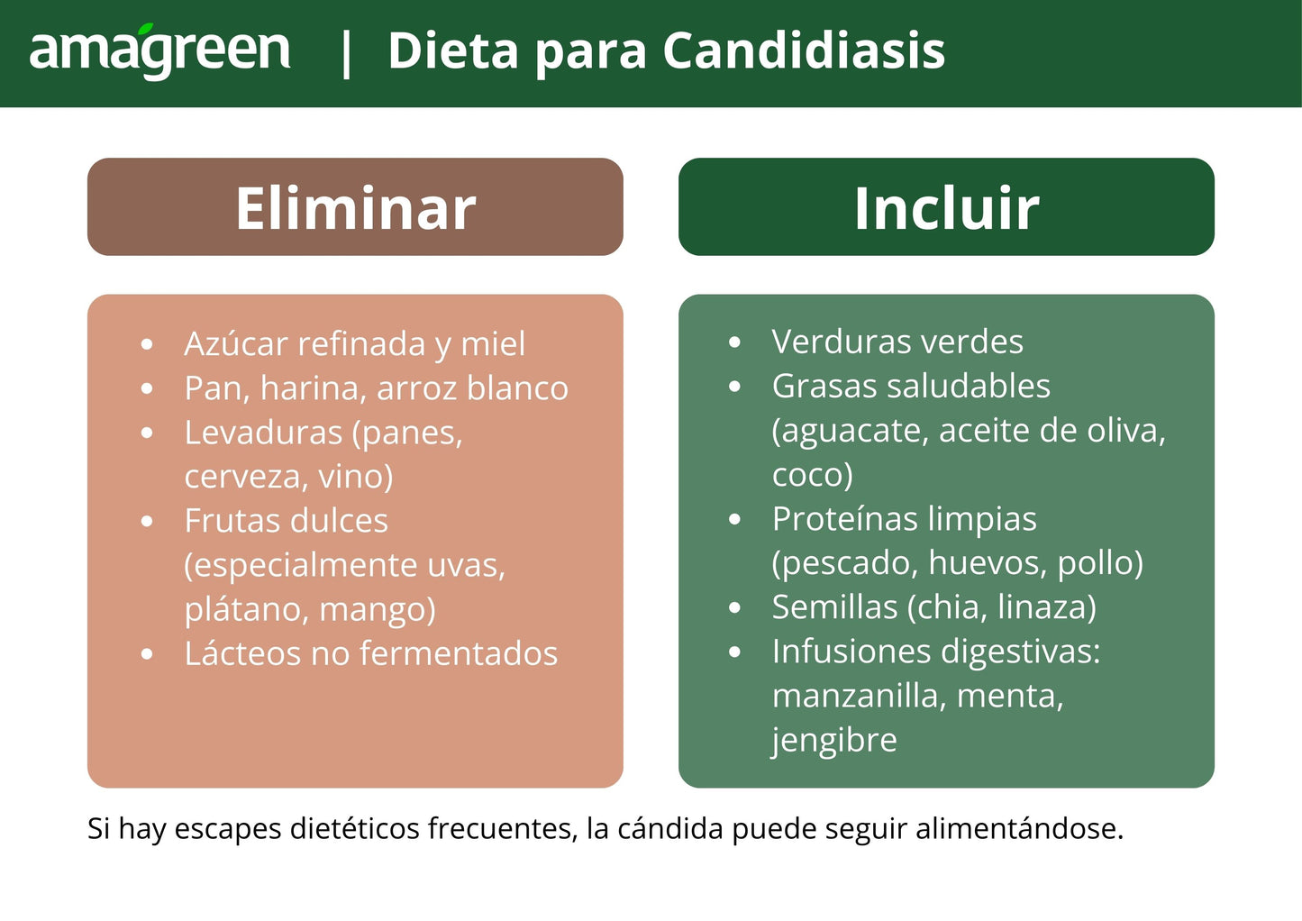 Pack Antimicrobiano y Regenerador 2 ciclos - Aceite 2 EN 1 30 ml (Oregáno y Coco MCT) y Suero de Tocosh 6 x 1Lt