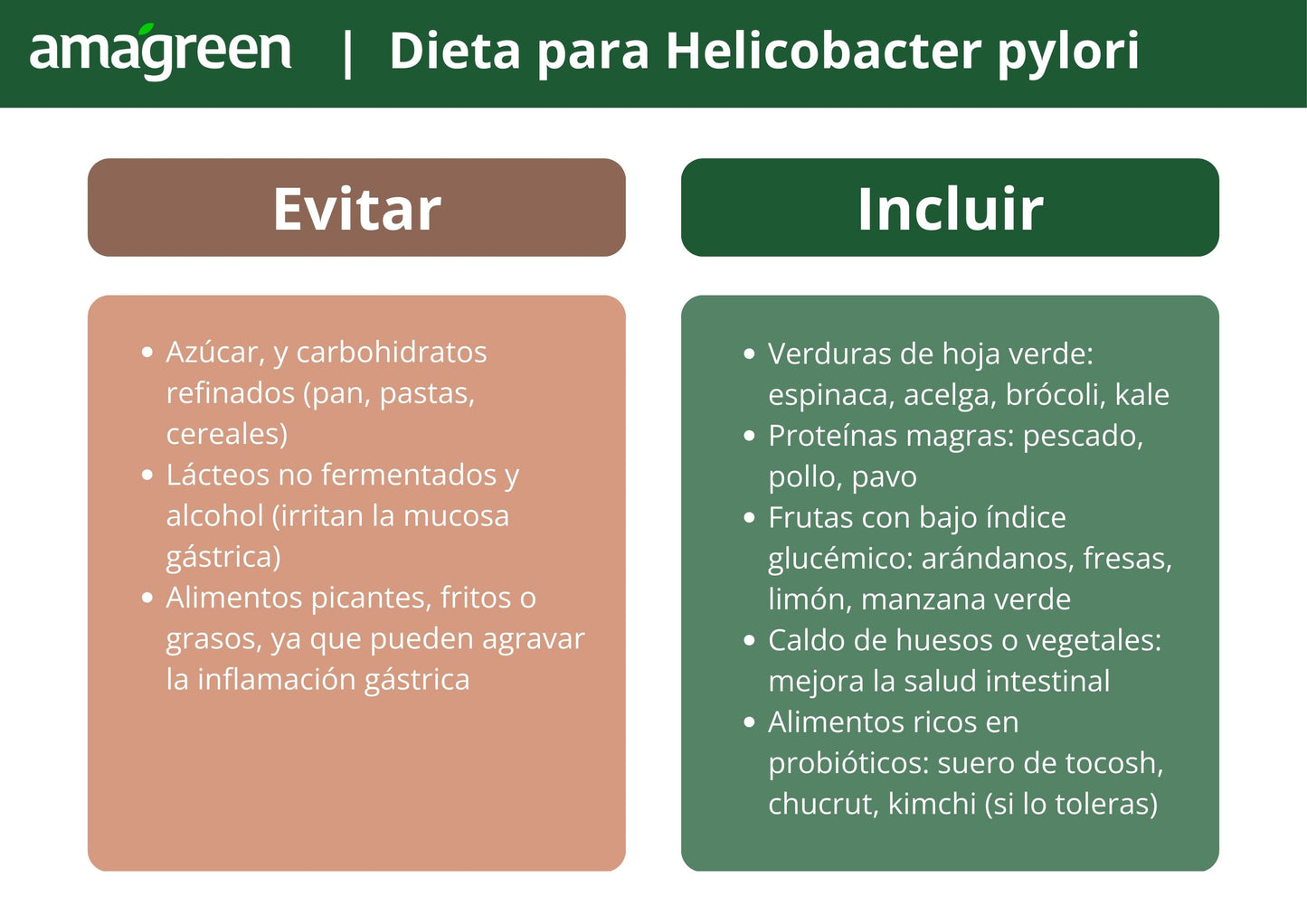 Pack Antimicrobiano y Regenerador 2 ciclos - Aceite 2 EN 1 30 ml (Oregáno y Coco MCT) y Suero de Tocosh 6 x 1Lt