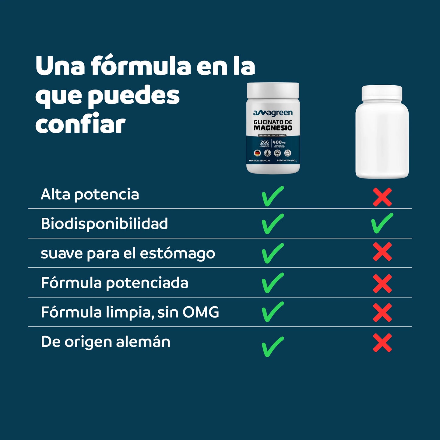 Glicinato de Magnesio 400g - Origen Alemán 100% PURO
