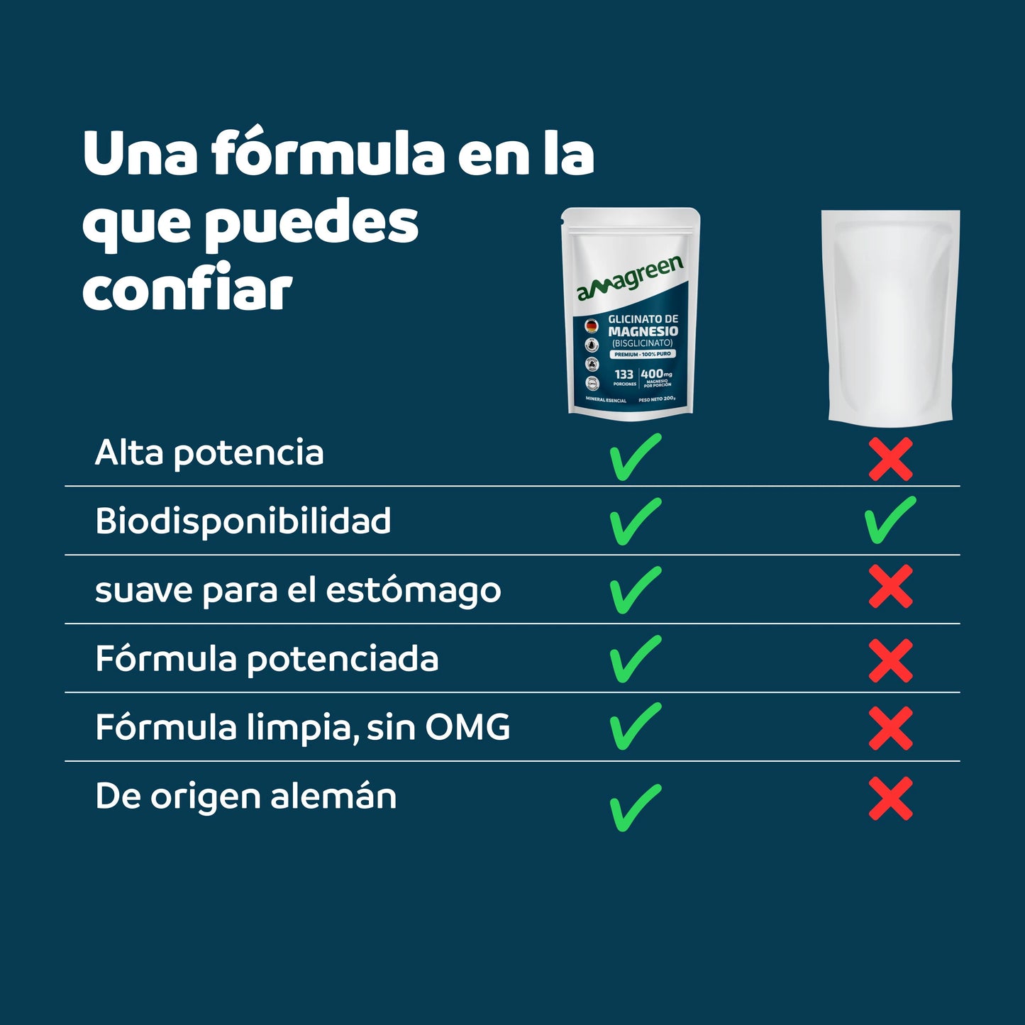 Glicinato de Magnesio 200g - Origen Alemán 100% PURO
