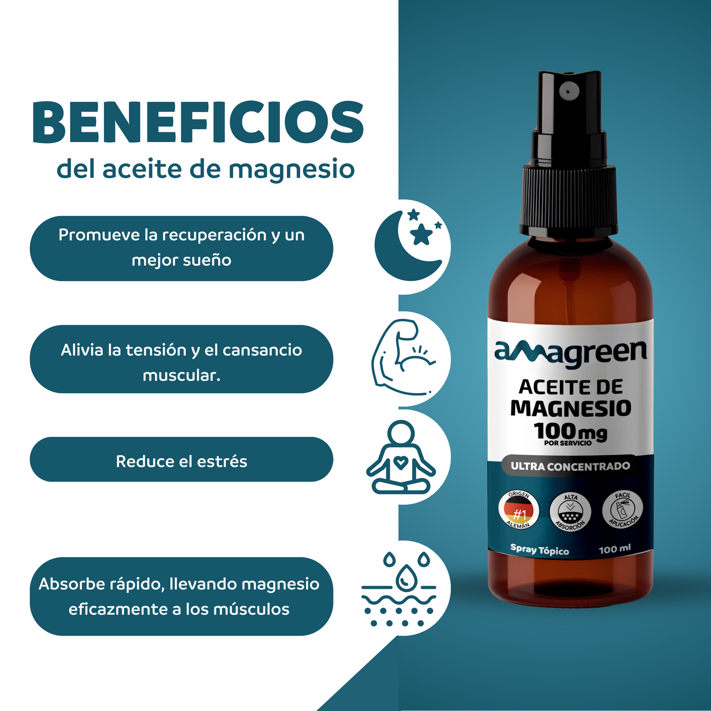 Tripack Aceite de Magnesio 100ml, Citrato de Magnesio 400g y Potasio 400g Amagreen 100% Puros