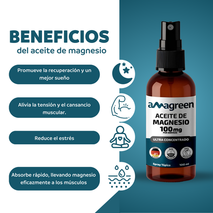 Tripack Aceite de Magnesio 100ml, Citrato de Magnesio 400g y Potasio 400g Amagreen 100% Puros