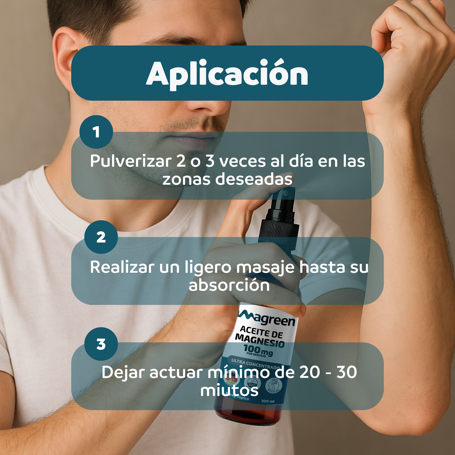 Aceite de Magnesio en Spray Alta Concentración Amagreen 100 ml, origen alemán