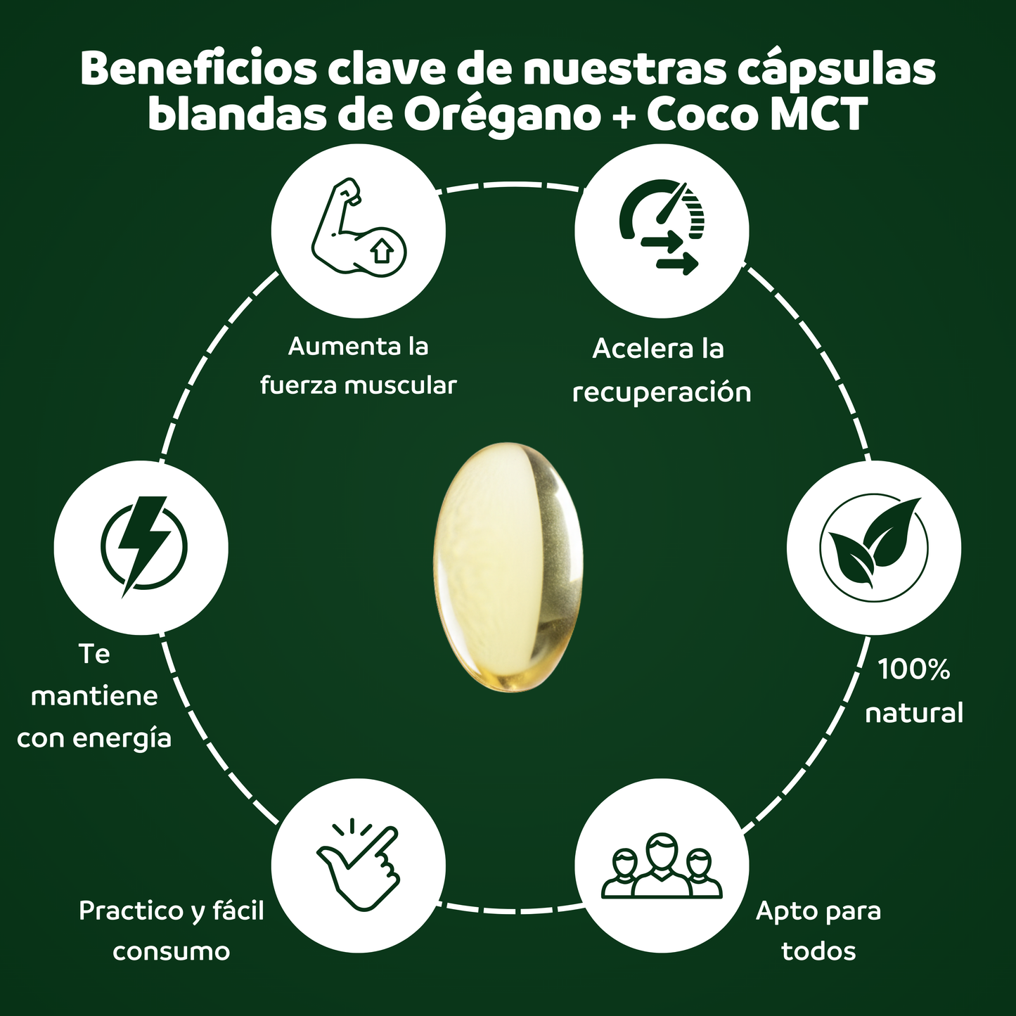 Pack Aceite de Orégano y Coco MCT 60 cápsulas + 30ml en gotas