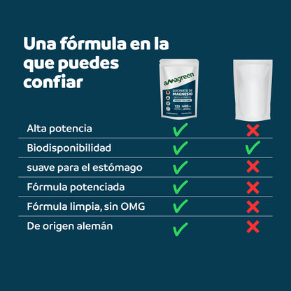 2 Unidades de Glicinato de Magnesio 200g - Origen Alemán 100% PURO